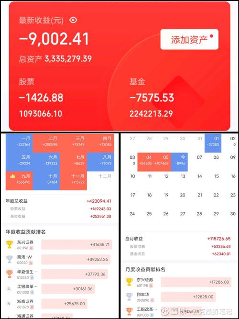 股票软件：您的股市导航灯