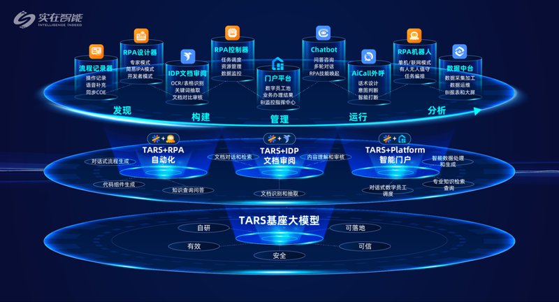 金融数据平台：现代经济的智能导航灯